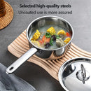 Stainless Steel Cookware Set - Best Cookware Set in Qatar