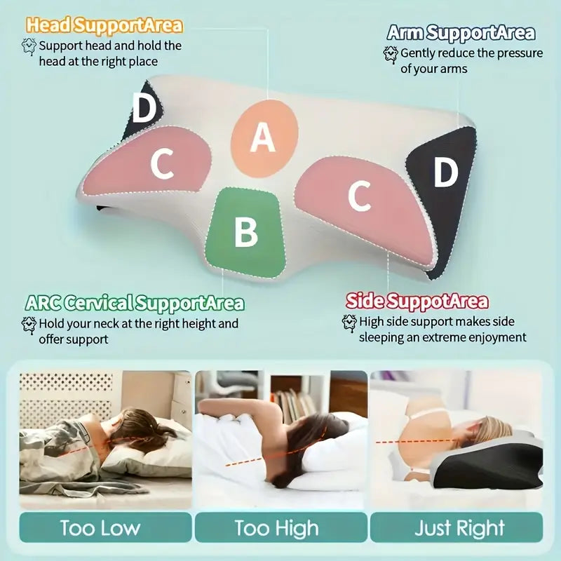 Luxury Ergonomic Pillow for Sleeping, Soft Yet Supportive Neck & Shoulder Comfort