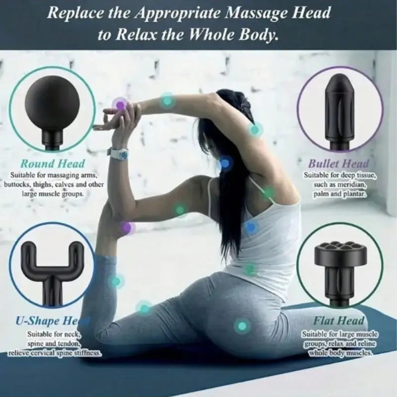 Facial Gun Massager for Deep Muscle Relief | Portable Massage Gun