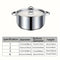 Stainless Steel Cookware Set - Best Cookware Set in Qatar