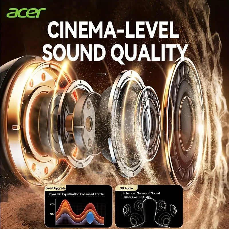 Acer Wireless Earbuds OHR541 | Noise Cancelling Wireless Earbuds