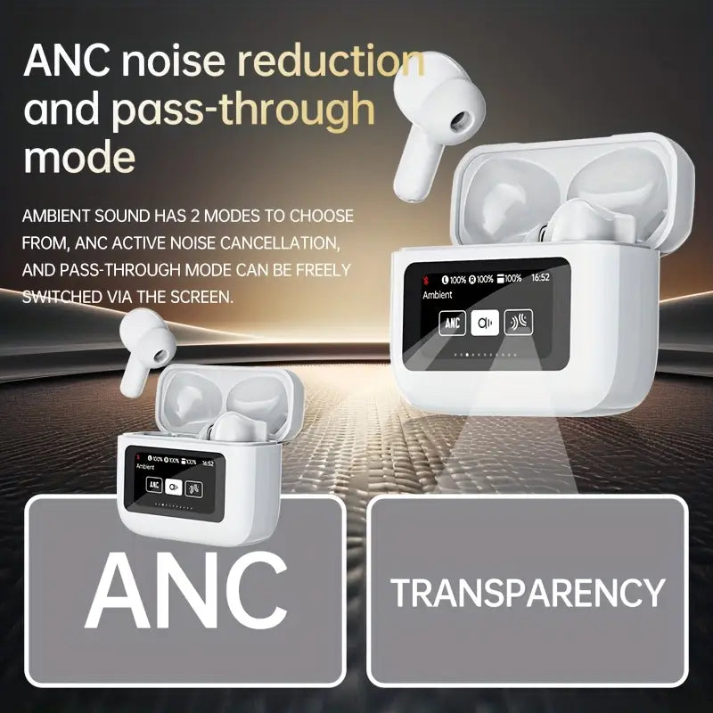 Wireless Earbuds with ANC – Best Bluetooth Earphones in