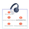 Wireless Headphone JBL T520BT | Best JBL Headphones Qatar