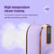 Best Portable Steam Iron for Clothes | Mini Travel Iron