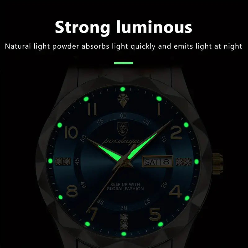 Poedegar Watches – Luxury Men’s Watch Collection & Best Watches
